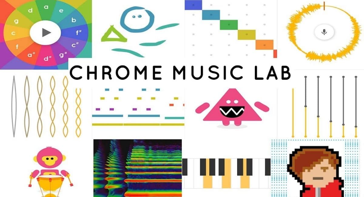 Chrome Music Lab