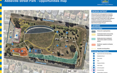 Have your say on development of local Brisbane parks now