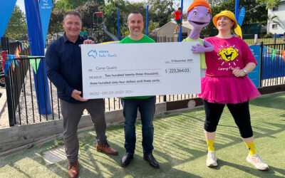 NRMA Camp Out 2025 raises record funds for kids with cancer