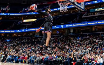 Harlem Globetrotters 100 Year Tour