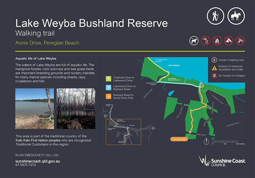 Best-sunshine-coast-walks-lake-weyba7 | Kids in Brisbane, Gold Coast, Sunshine Coast | Kotc Lake Weyba Bushland Reserve Map