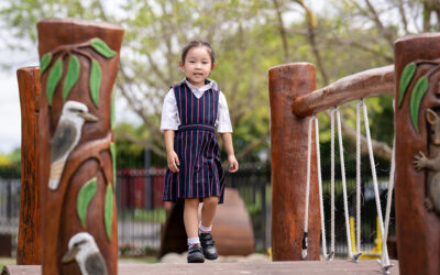 Ready Set Prep! Helping your child to start Prep with confidence